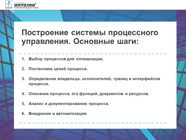 Kulikov_step_to_process management.gif